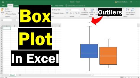 how to draw box plot in excel